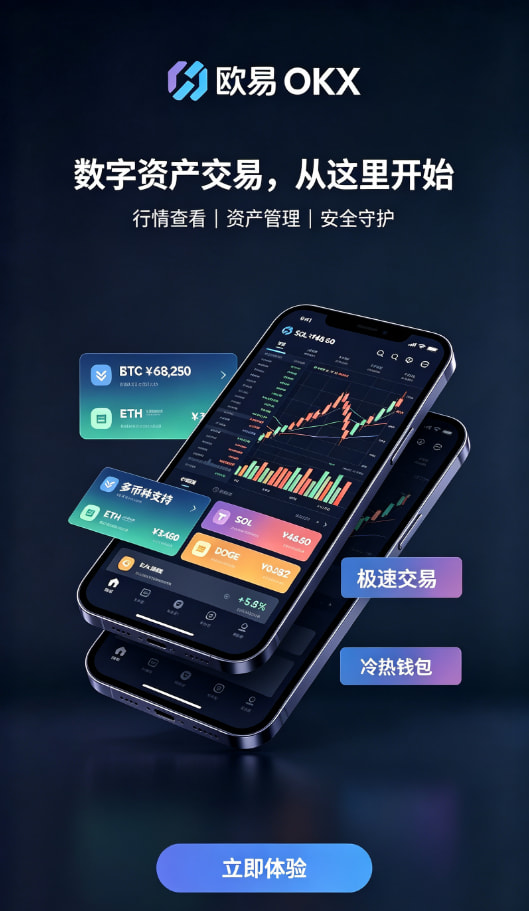 欧交易所app官方网站入口入金与现货交易教程配图